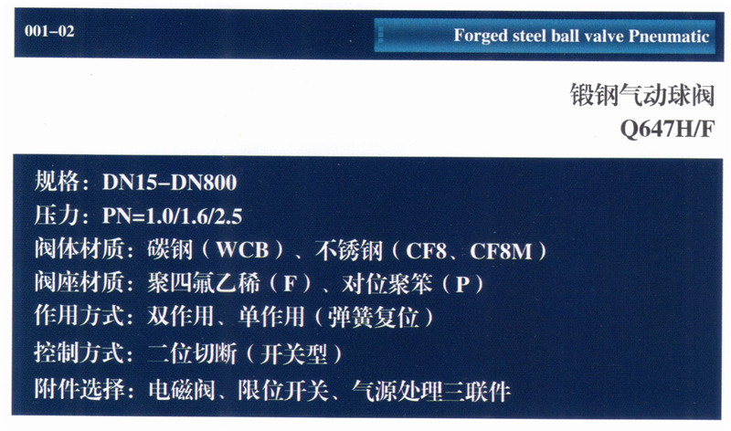 锻钢气动球阀1.jpg